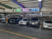 台中市5處公有停車場　增設專用車格偵測系統