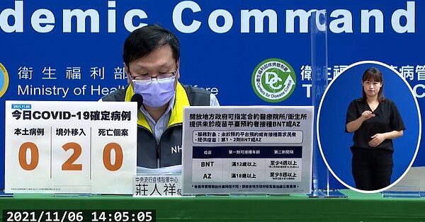 中央流行疫情指揮中心今(6)日公布,國內無新增本土病例,另新增2例境外移入;另確診個案中無新增死亡。圖/疾管署直播