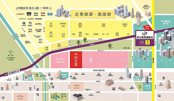 A3新北產業園區站旁就是新北轉運站預定地，未來交通便利性大增。圖／海研建築提供