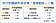 央行金檢　土建融利率1.8％起跳