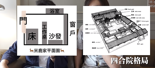 租屋好風水5守則！工作桌擺「這裡」開運又招財