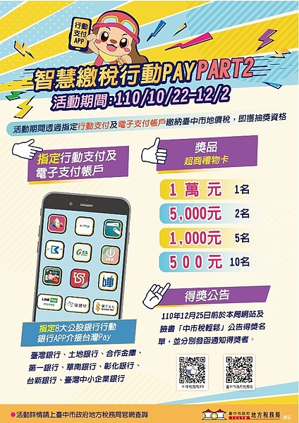 台中行動支付繳地價稅可抽萬元禮物卡。圖/台中市地稅局提供