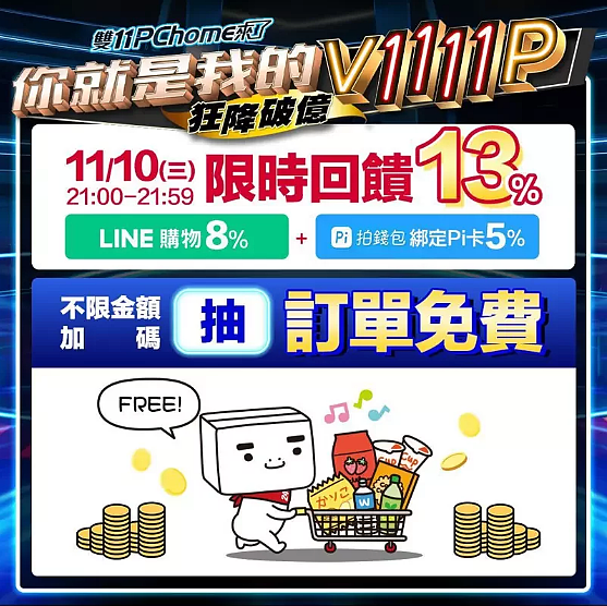 PChome 24h購物稍早因限時推出「LINE購物8%回饋」,導致湧入大量訂單造成網站大當機,現已逐步消化中。PChome 24h購物也特別加碼延長「LINE購物8%回饋」至今晚(11月10日)11點59分。圖/翻攝自PChome 24h購物臉書粉絲團