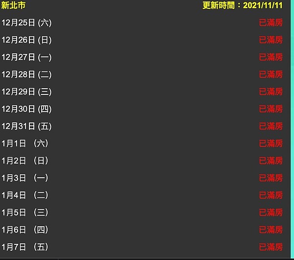 新北全部滿房。圖／取自防疫旅宿查詢平台網站