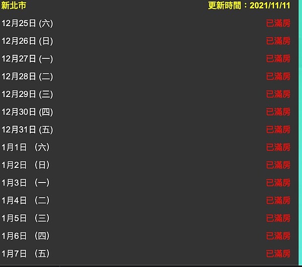 新北全部滿房。圖/取自防疫旅宿查詢平台網站