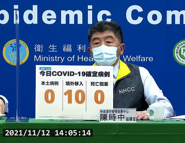 國內11月12日新增10例COVID-19確定病例,均為境外移入。圖/截自疾管署直播
