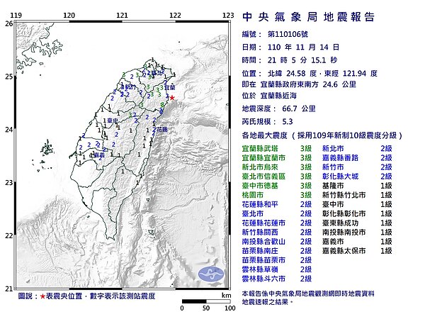 台北時間14日晚間9時5分,宜蘭發生規模5.3地震 。(圖/中央氣象局)