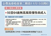 11/15起公費流感疫苗二階段開放！與新冠接種「需隔7天」