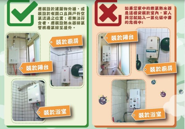 北市消防局提醒，安裝燃氣熱水器「五要」原則。圖／台北市消防局提供