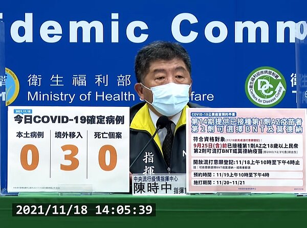 國內於11月18日新增3例COVID-19確定病例,均為境外移入。圖/截自疾管署直播