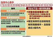 陪病住院、入住長照機構　符合兩條件可免篩入院