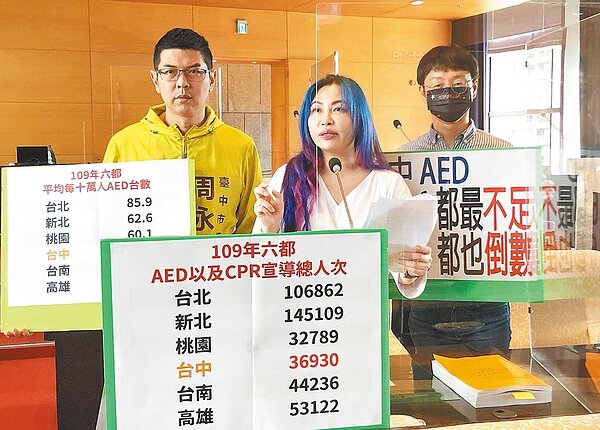 市議員賴佳微(中)等昨日為民請命說,台中市AED數量不但6都最後一名,市民訓練使用人次也排名倒數第二;市府應加速推廣建置並加強民眾訓練。(陳世宗攝)