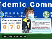 混打免預約！11／25起可至合約醫療院所接種