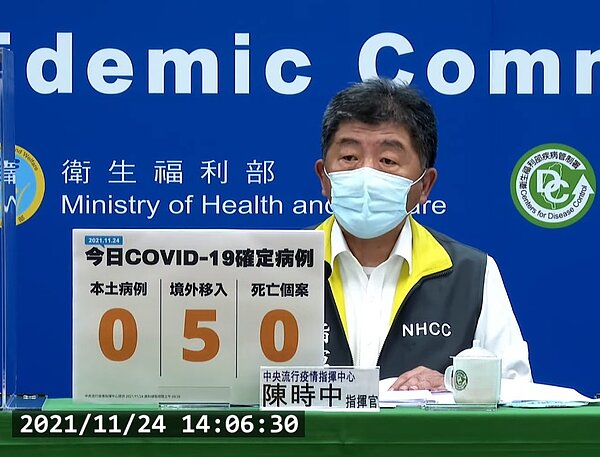 國內於24日新增5例境外移入個案,皆為突破性感染。圖/截自疾管署直播