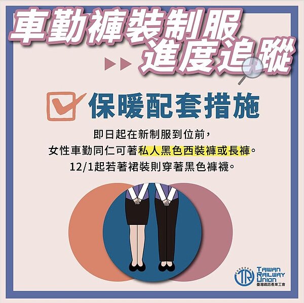 台鐵局表示,為了善盡保護員工身心健康義務,即日起至新制服配發前,女性車勤同仁可著私人的黑色西裝褲或長褲。圖/台鐵產業工會提供