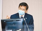 立委批鐵道頻凸槌　王國材：再出包就拔官