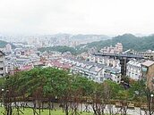 資金轉彎　北市中心小宅升溫