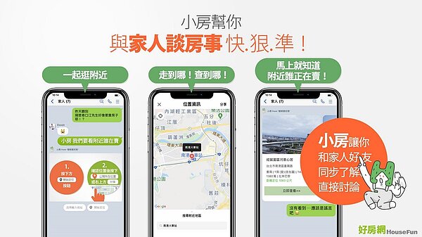 走到哪查到哪，附近房屋資訊全都露。圖／好房網
