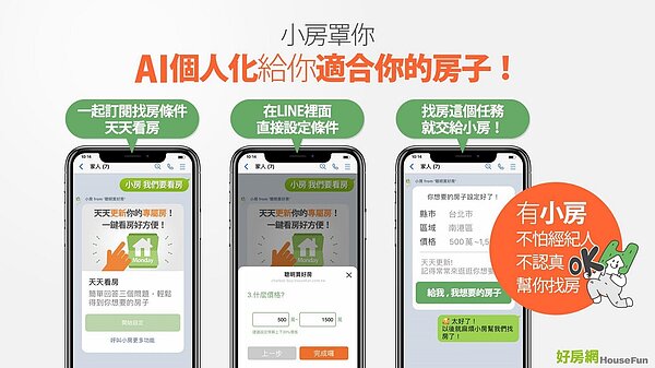 訂閱房屋條件，找房任務交給「小房」！圖／好房網