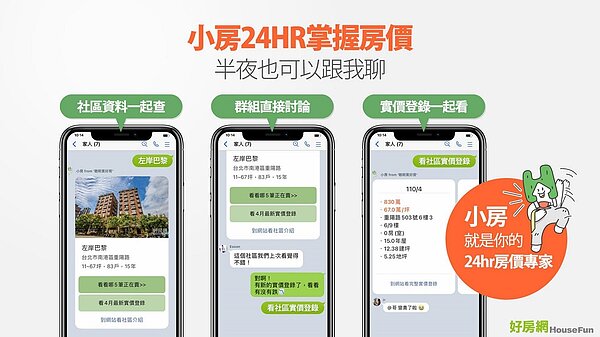 24小時掌握房價資訊。圖／好房網
