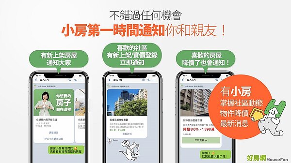 第一時間通知物件最新動態。圖／好房網
