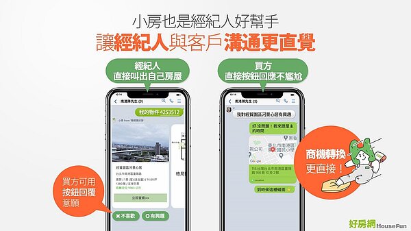 經紀人與客戶溝通更直覺。圖／好房網
