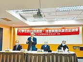 懷疑高教價值　4成大學生對前途悲觀