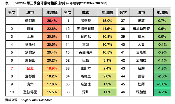 圖／瑞普萊坊