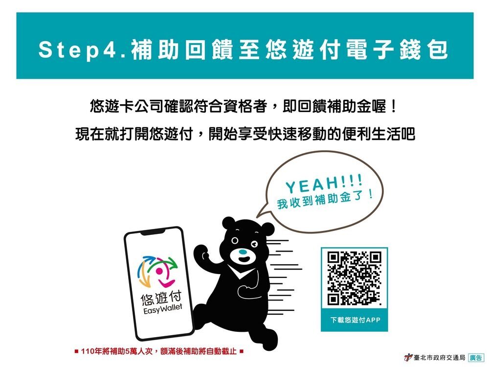 公共運輸定期票加價購共享機車年終再加碼。圖／台北市府提供