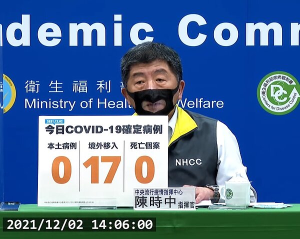 國內於12月2日新增17例境外移入個案。圖/截自疾管署直播