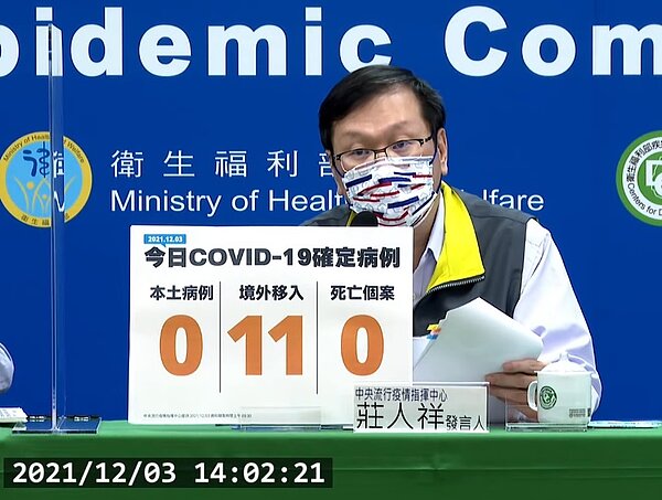 國內12月3日新增11例境外移入個案。圖／截自疾管署直播