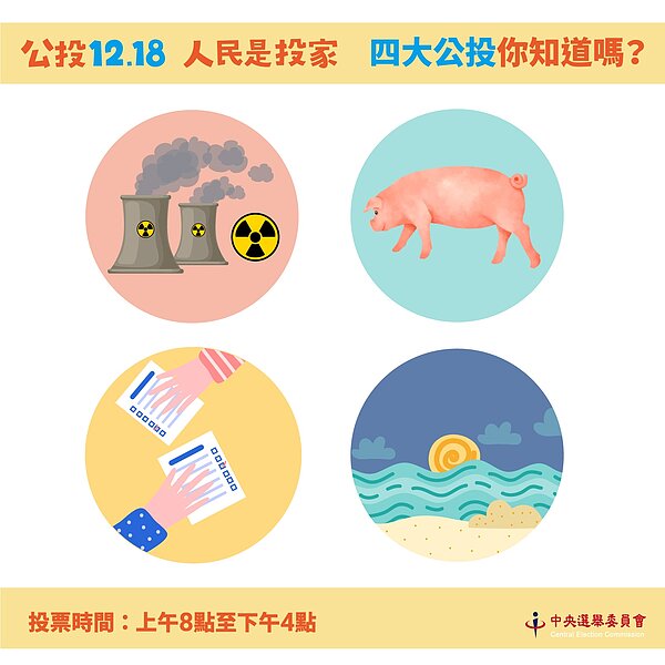 12月18日將舉辦「重啟核四」、「反萊豬進口」、「公投綁大選」、「珍愛藻礁」四大公投案。圖/取自中央選舉委員會