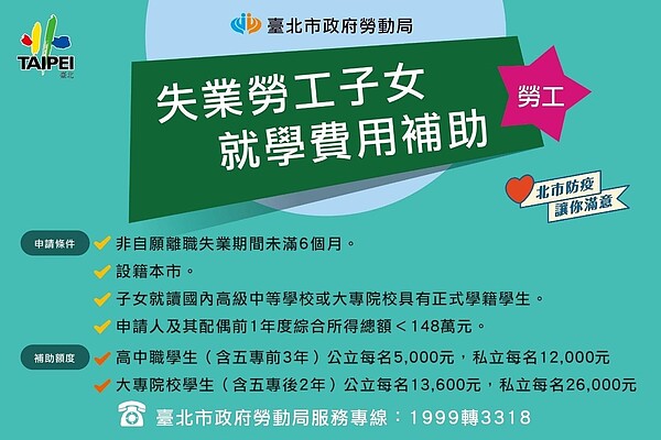 北市失業勞工子女就學補助15日開始申請。圖／新北市府提供