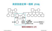 彰化新增1例南部出差男確診　破不了「4嘉玲」魔咒