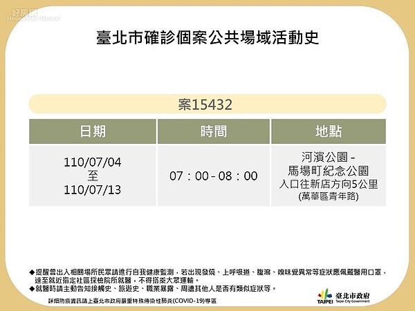 案15432足跡。圖／台北市政府提供