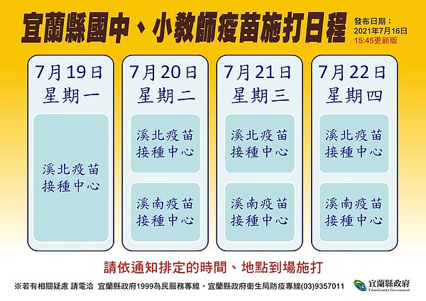 4715名國中小教職員在開學前完成2劑疫苗接種,縣府自下周一起安排在接種中心開打。圖/宜蘭縣政府提供