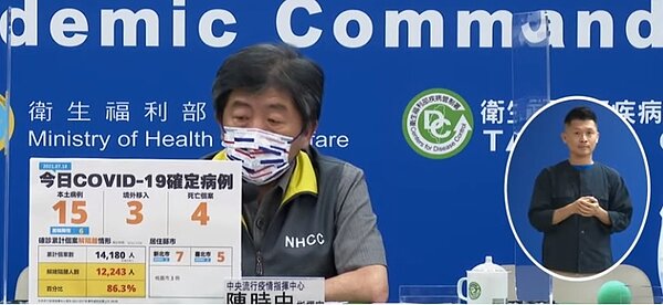 國內今(18日)新增15例本土、4死亡。圖/截自疾管署YouTube直播