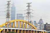 祭「時間電價」平衡電力規劃？　經濟部：將請台電再思考修改