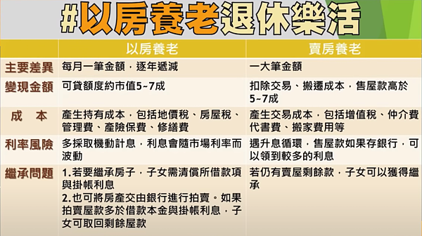 圖/翻攝自好房網TV
