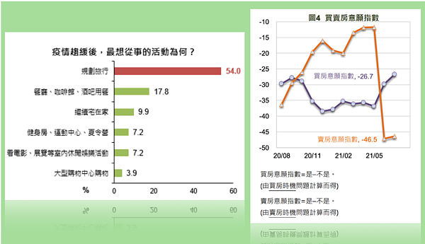 圖／國泰金控提供