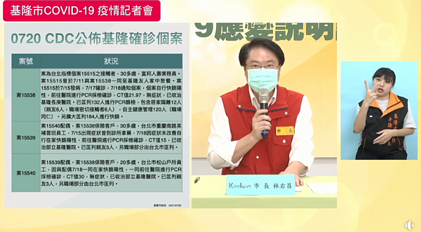基隆市長公布3個案足跡。圖/翻攝自林右昌臉書