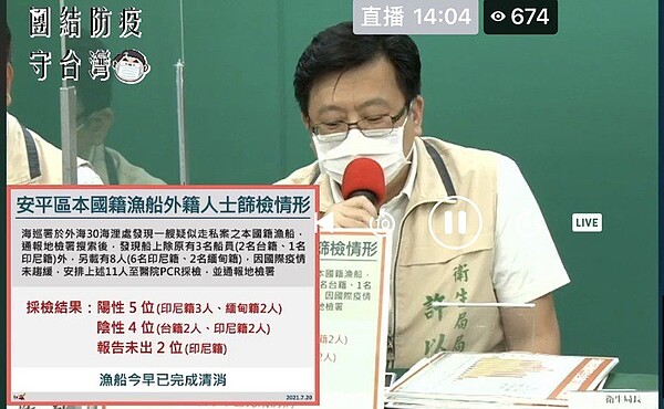 台南市衛生局局長許以霖。圖/記者修瑞瑩翻攝