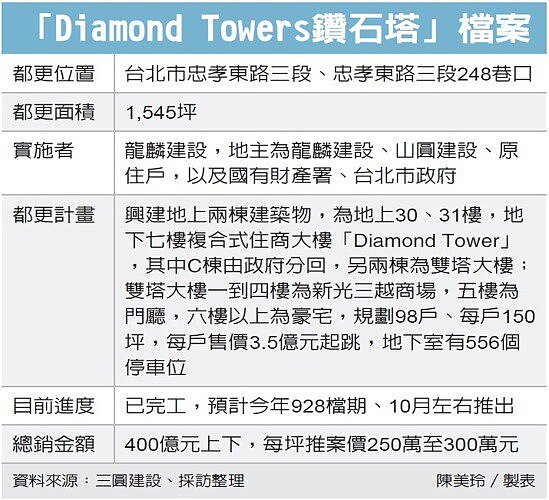 圖/經濟日報提供