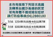 台南再傳確診者足跡　19天換3家旅店還去看牙醫