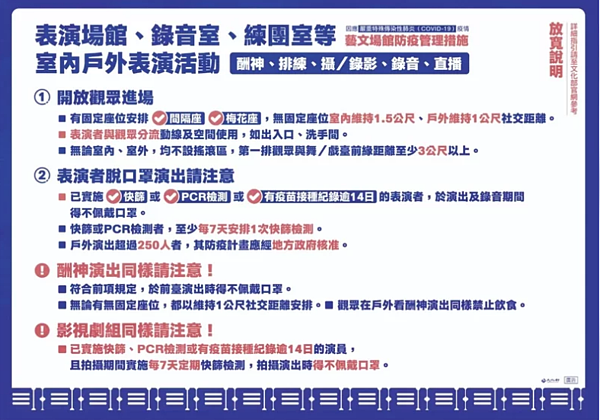 行政院今宣布下周二將調降疫情警戒標準為二級，文化部也同步放寬表演場館開放觀眾入場，但必須採梅花座、間隔座。圖／文化部提供
