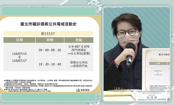 台北市副市長黃珊珊今公布4例確診足跡,其中東湖市場豬肉攤販因參加東湖市場專案篩檢出確診。圖/截自柯文哲YouTube