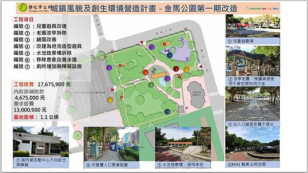 針對公所提出的金馬公園需約1768餘萬元改善工程,王惠美表示除了中央補助款467萬5000元以外,不足經費縣府將全額補助。圖/彰化縣政府提供
