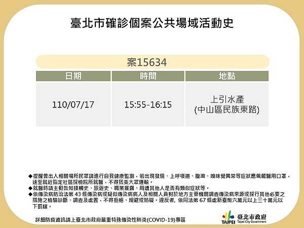 圖/台北市衛生局提供