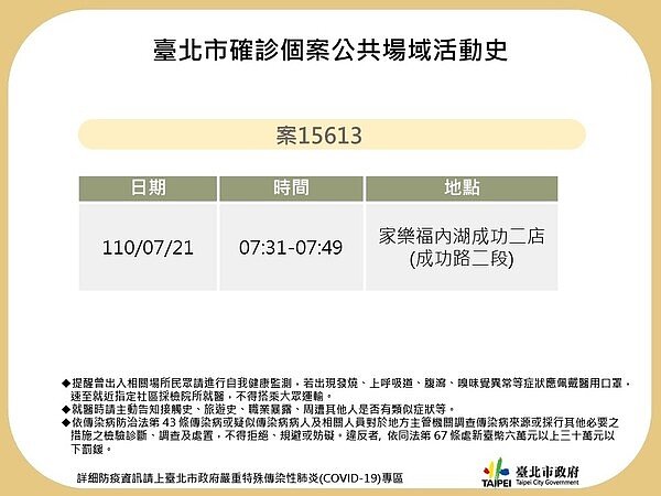 圖/台北市衛生局提供