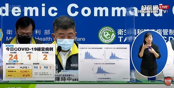 陳時中。圖/好房網直播